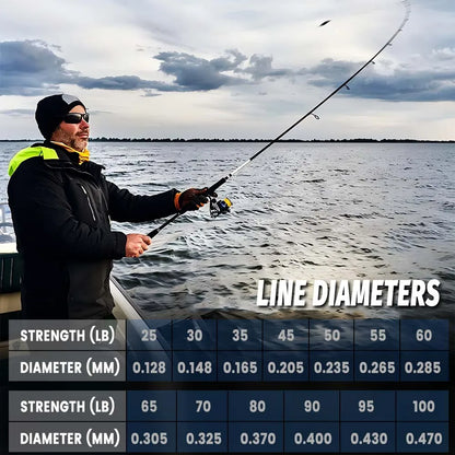 100% Original Japan Upgrade 8 Strand Braided Fishing Line 16-85LB 1000M Super Strong Smooth PE Carp Bass Multifilament Saltwater