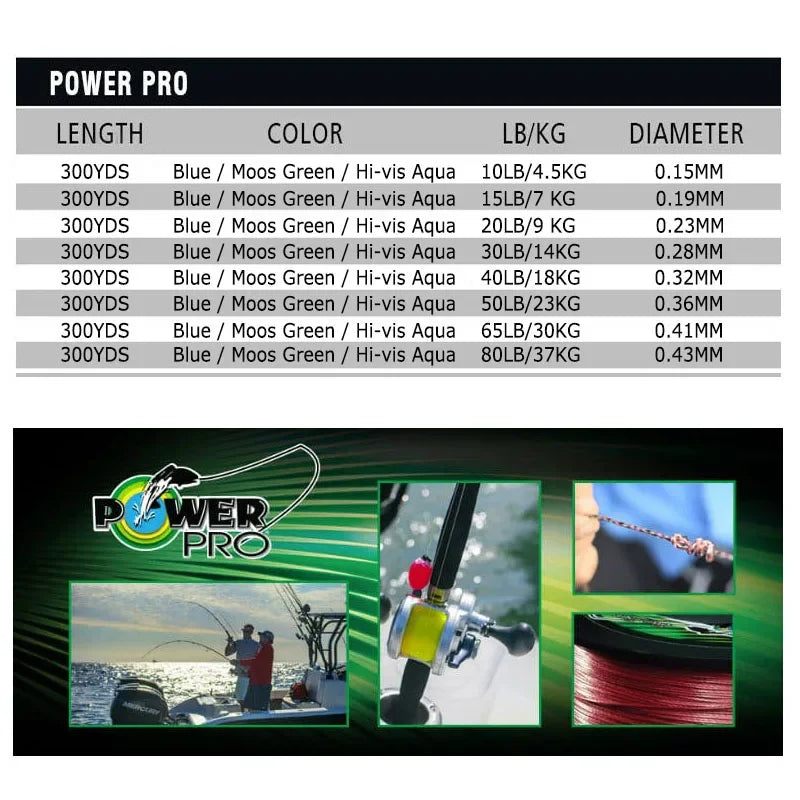 POWER PRO SSV2 275M PE Line 8 Strands Spectra Fishing Line Original USA fishing Braid Line PESCA
