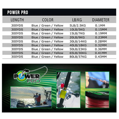 Original POWER PRO SSV2 8 Strands 300Yds Braided Spectra Fishing Line 10lb ~ 80lb USA PE Multifilament Braid Line PESCA