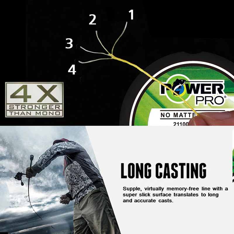 Original POWER PRO SSV2 8 Strands 300Yds Braided Spectra Fishing Line 10lb ~ 80lb USA PE Multifilament Braid Line PESCA