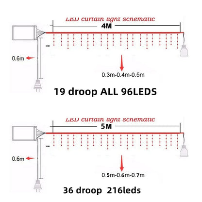 Led Icicle String Lights 4m Street Garland On The House 8 Modes Christmas Lights Outdoor For New Year Christmas Decoration