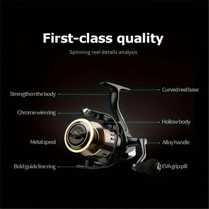 Spinning reels with metal spool and metal rocker arm, 5.2:1 gear ratio, suitable for both freshwater and saltwater fishing.