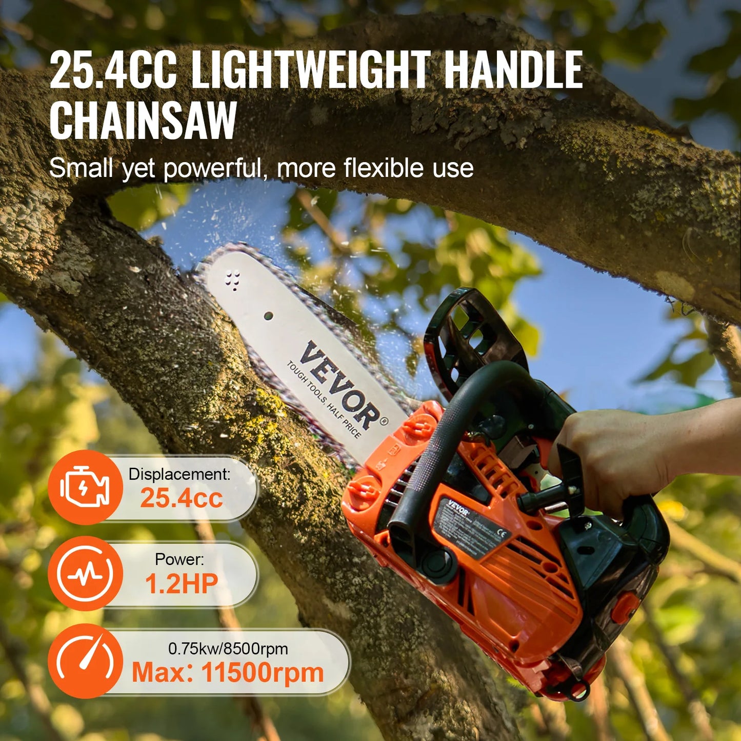 SucceBuy Gas Chainsaw Gasoline Powered Chain Saw Handheld Cordless Petrol Chainsaws for Tree Wood Branch Cutting&Tree Trimming